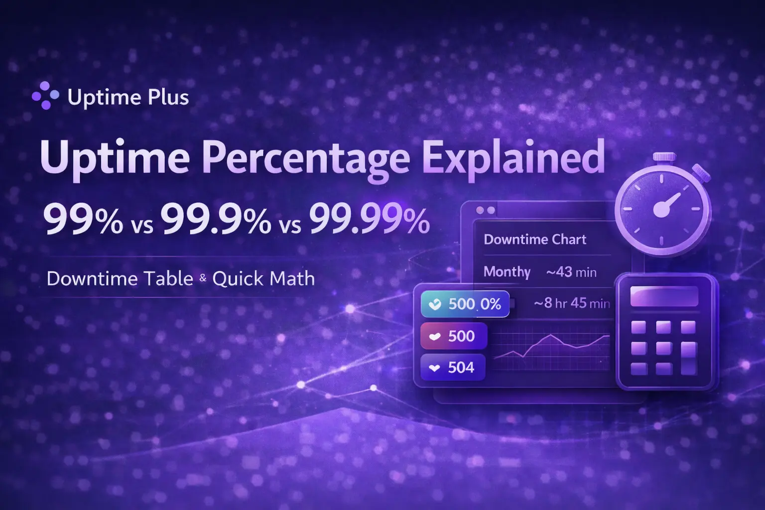 درصد آپتایم یعنی چی؟ تفاوت 99% و 99.9% و 99.99% (جدول داون‌تایم + محاسبه سریع)